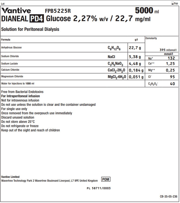 Dianeal PD4 (glukoza 1,36%). Zestaw do dializy otrzewnowej