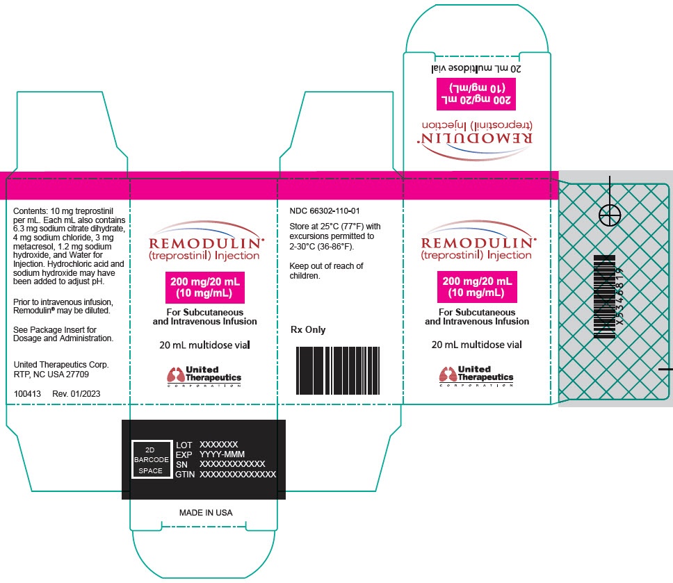 remodulin-roztwor-10-mg-ml