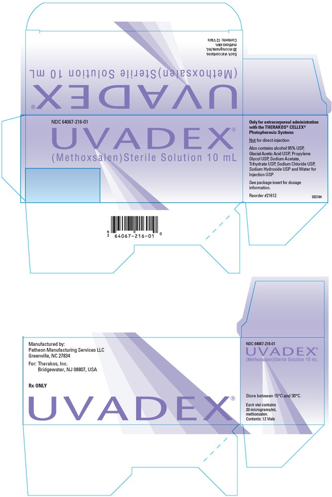 uvadex-20-mikrogramow-ml-roztwor-do-modyfikowania-frakcji-krwi-roztwor-20-mikrogramow-ml