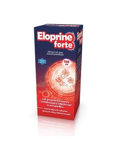 Елопріне Форте