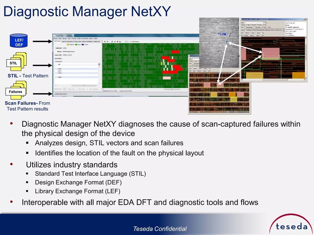 teseda-tabletki-10-mg