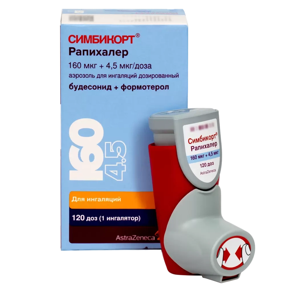 symbicort-aerozol-80-mcg-2-25-mcg-dawke