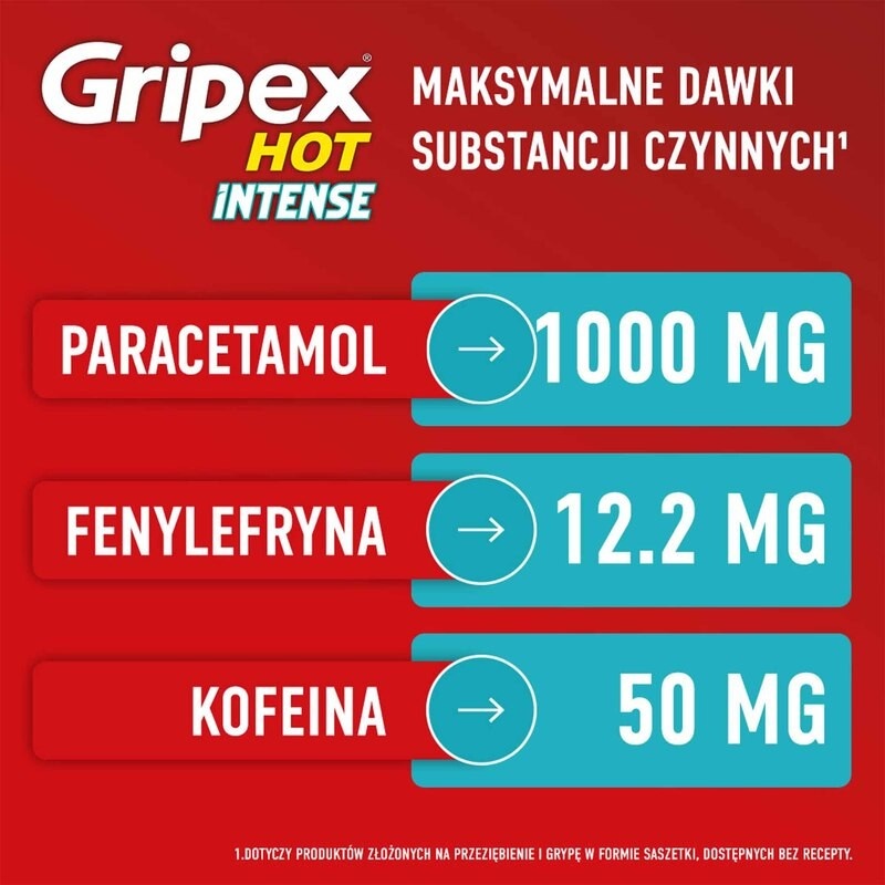 Гріпекс Гот Інтенсе