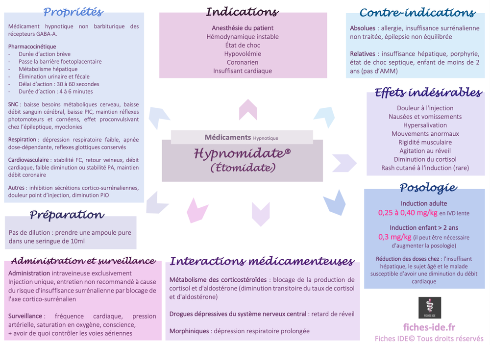 hypnomidate-roztwor-2-mg-ml-2