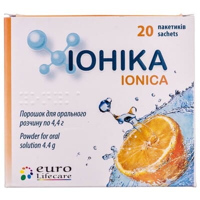 ionika