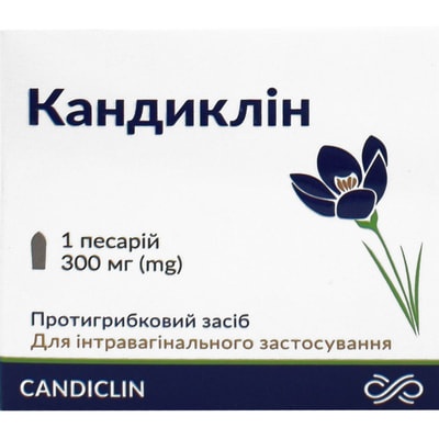 kandiklin