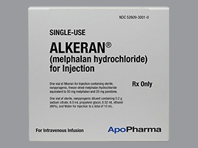 АЛКЕРАН 50 мг ПОРОШОК И РАСТВОРИТЕЛЬ ДЛЯ ПРИГОТОВЛЕНИЯ РАСТВОРА ДЛЯ ИНФУЗИЙ