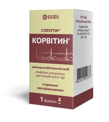 KORVITIN