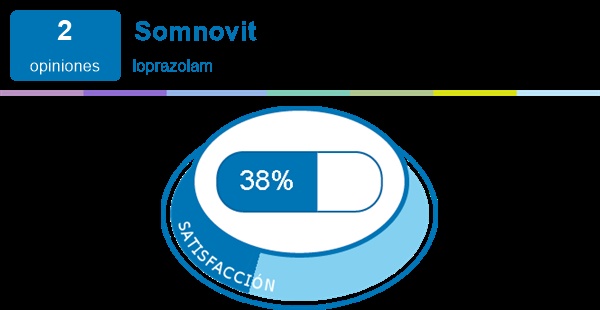 СОМНОВІТ 1 мг ТАБЛЕТКИ