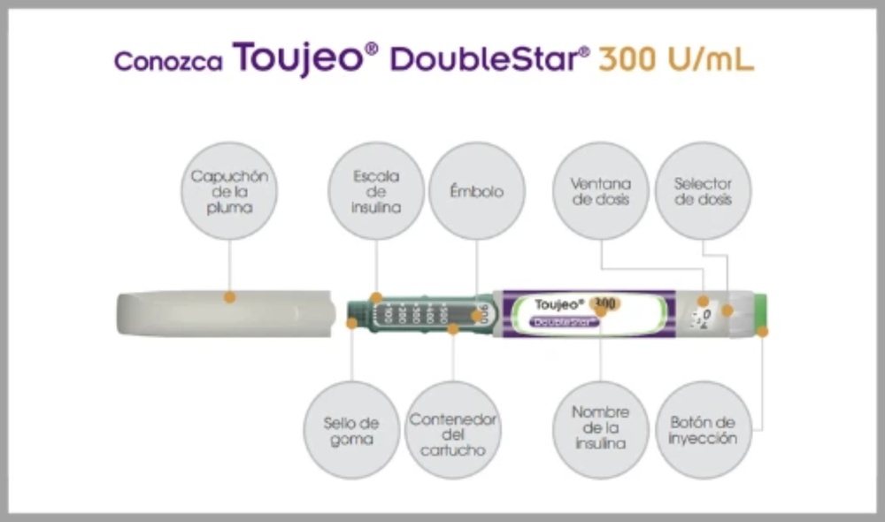 ТОУДЖЕО 300 ЕД/мл DoubleStar раствор для инъекций в предварительно заполненной ручке-шприце
