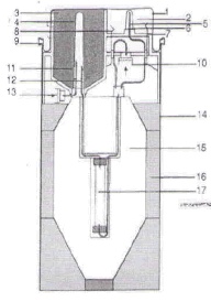 ULTRA-TECHNEKOW FM 2,15-43,00 GBq GENERATOR RADIOFARMACEUTYCZNY