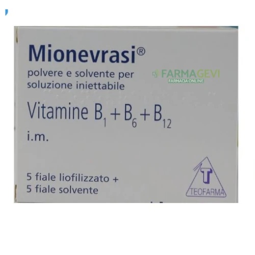 MIONEVRASI