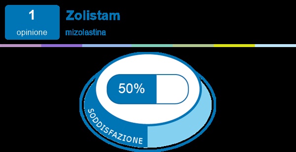 TSOLISTAM