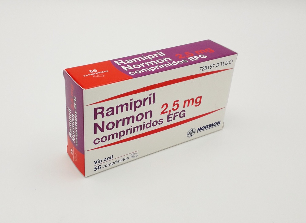 RAMIPRIL JIT