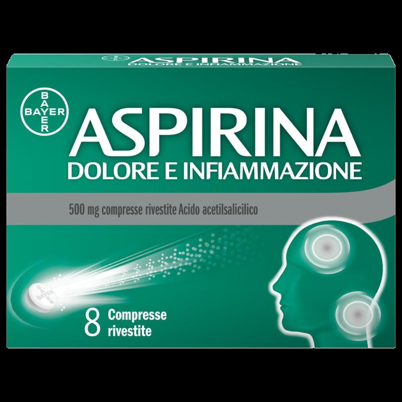ASPIRINA DOLORE E INFIAMMATSIONE