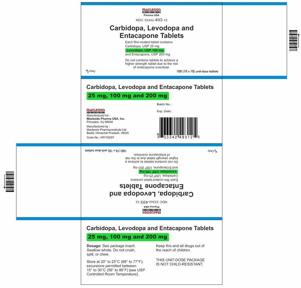 LEVODOPA/KARBIDOPA/ENTAKAPONE MYLAN