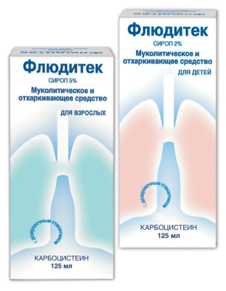 FLUDITEK