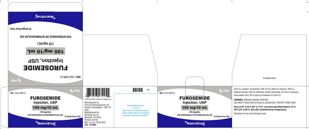 FUROSEMIDE NORIDEM