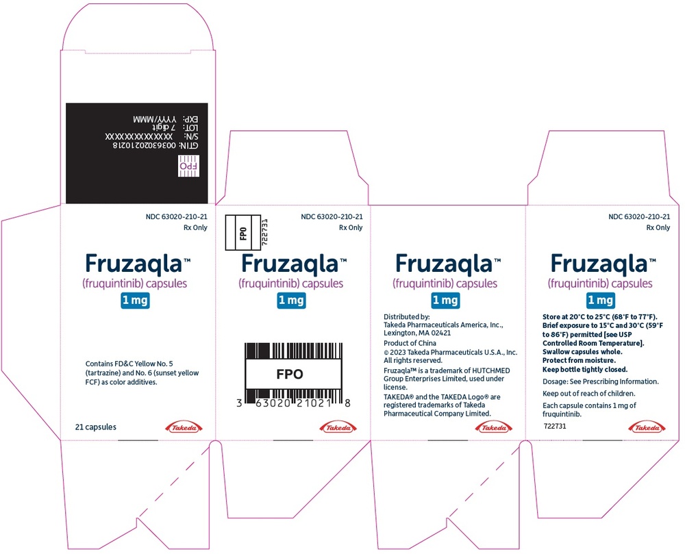 FRUTSAQLA