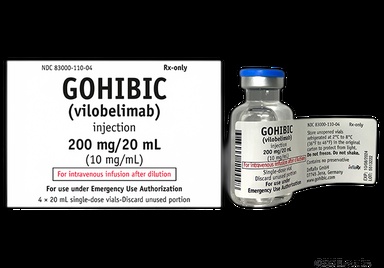 GOIBIK
