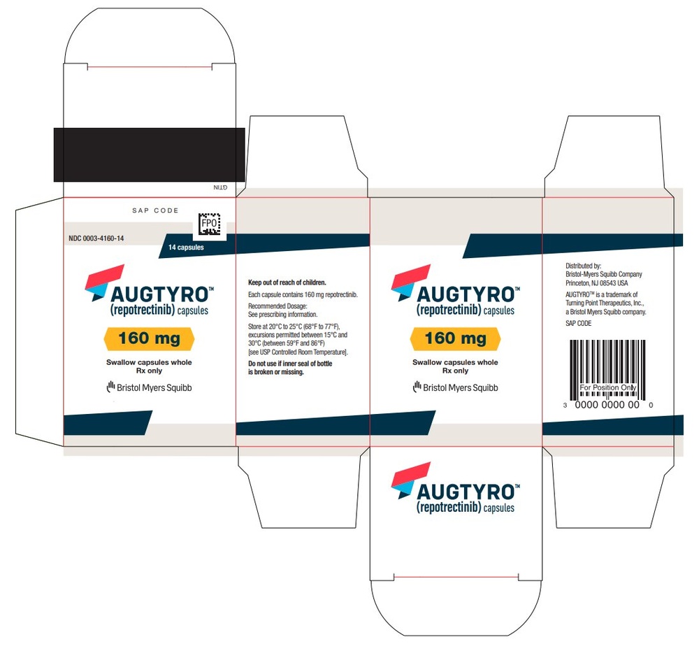 AUGTYRO