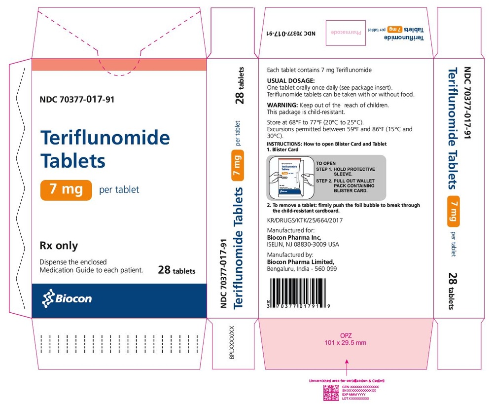 TERIFLUNOMIDE NEURAXPARM