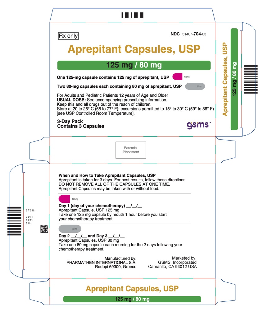 APREPITANT TEVA