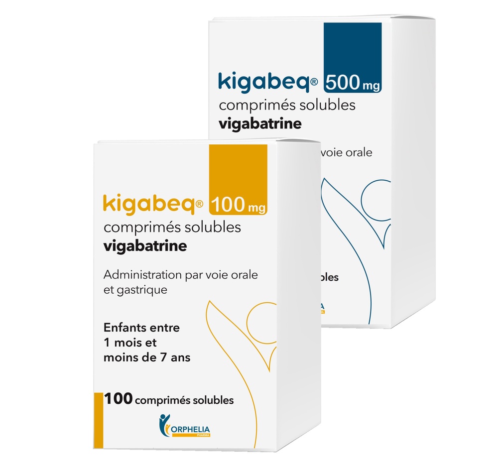 KIGABEQ