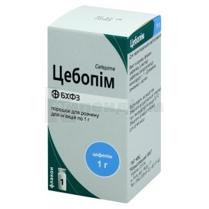 CEPIM