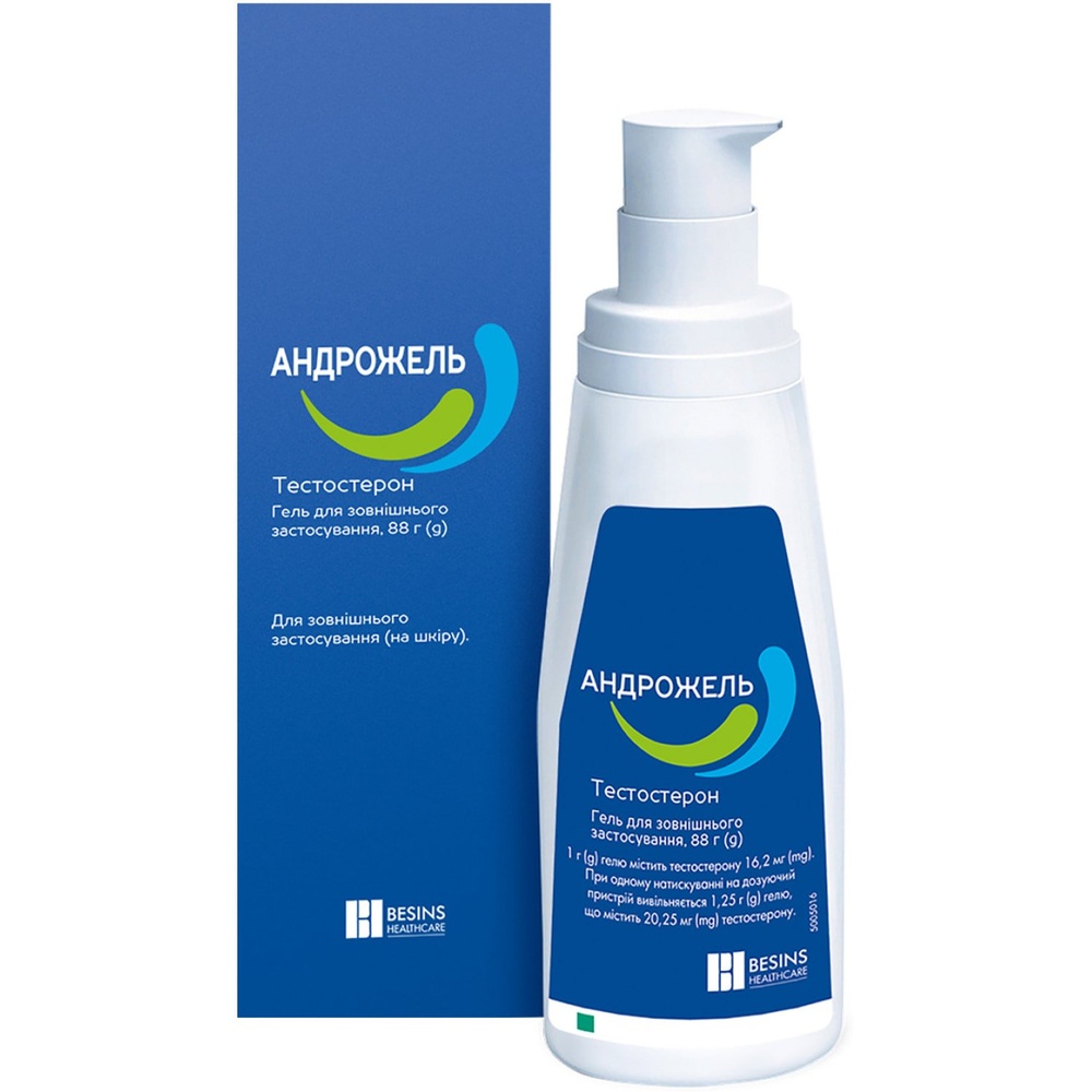 androzel