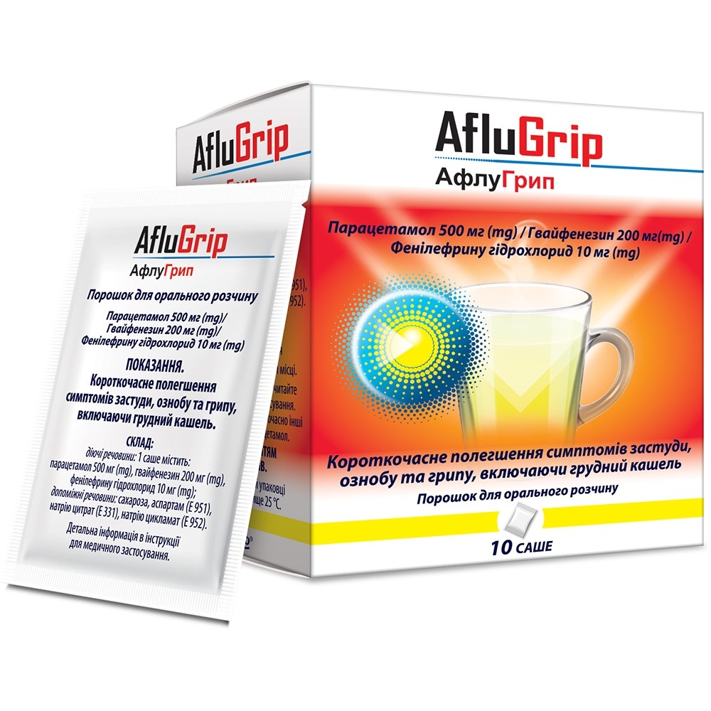 AFLUGRIP