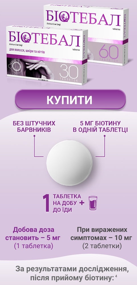 biotebal