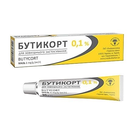butikort