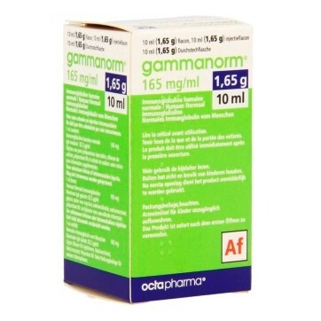 gamanorm