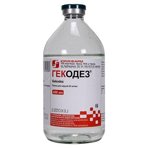 gekodez