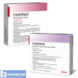 GINIPRAL