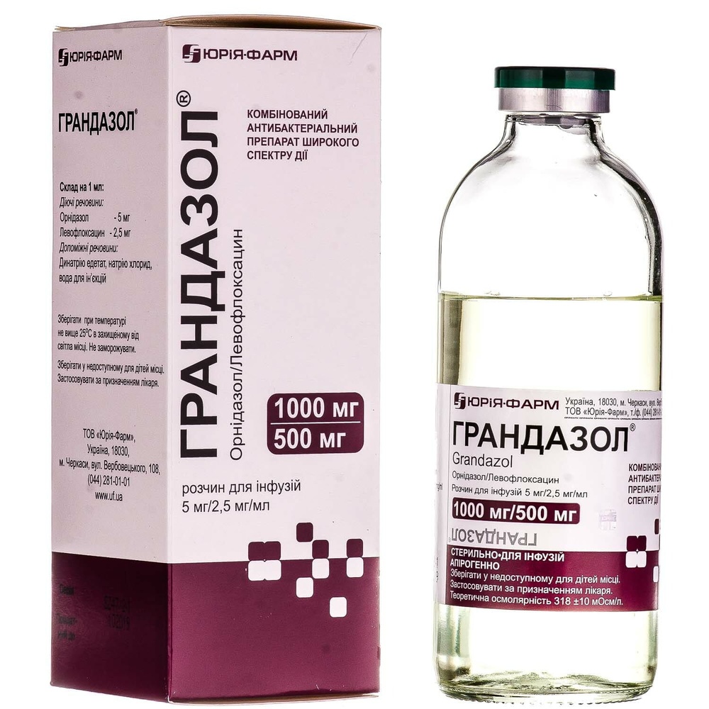 grandazol