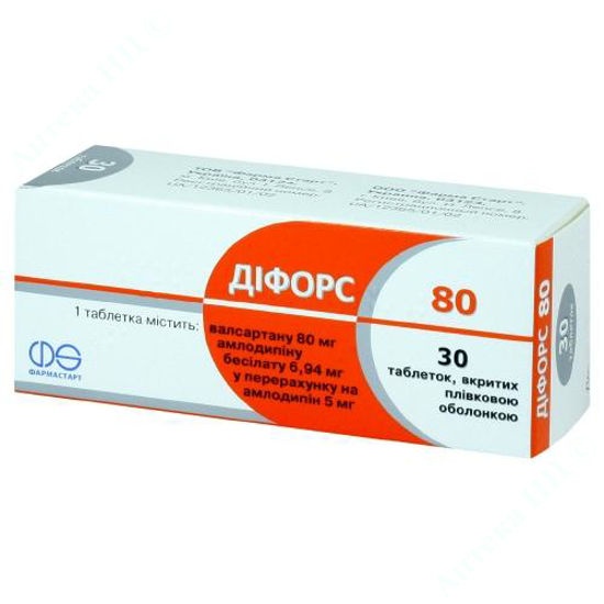 difors-80