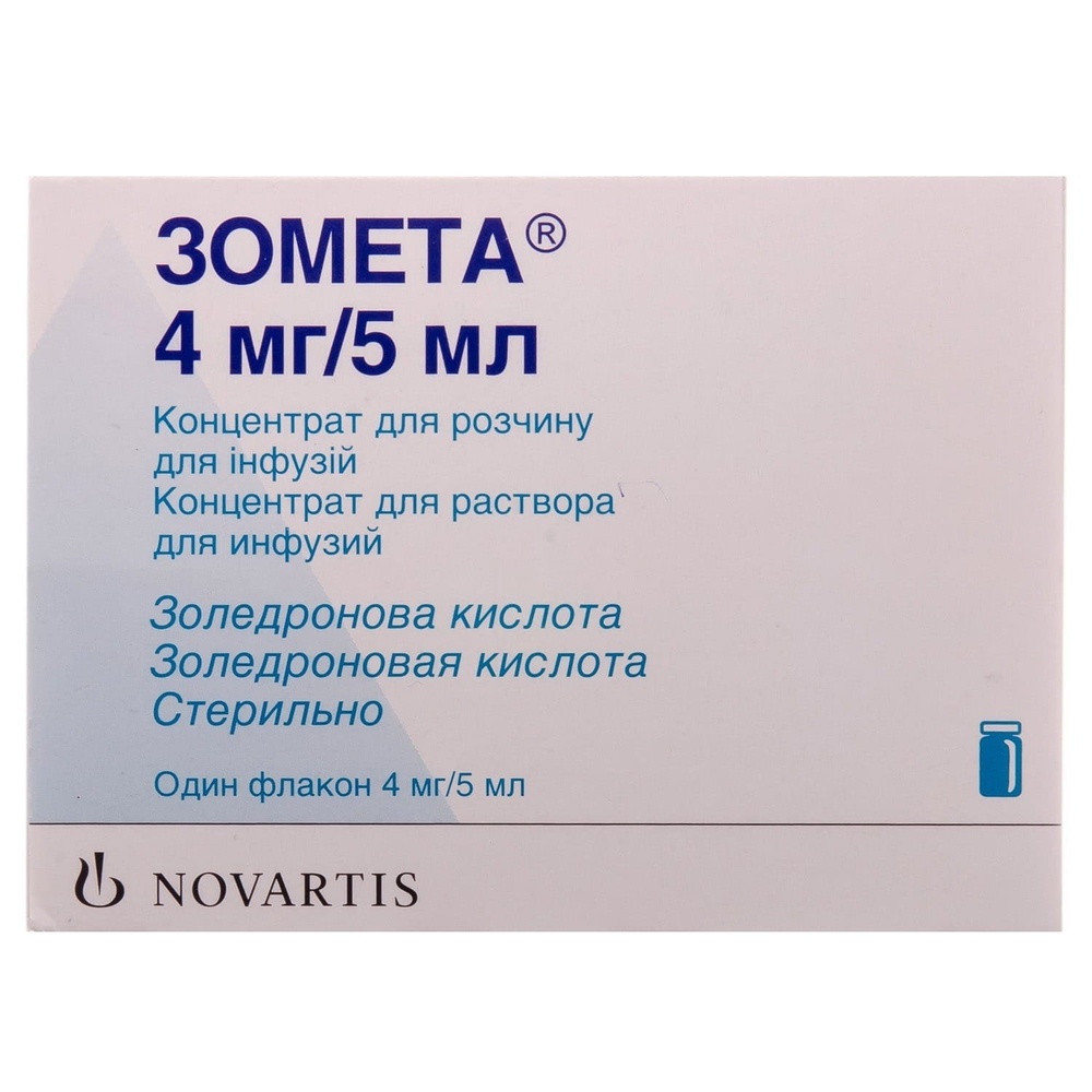 zometa