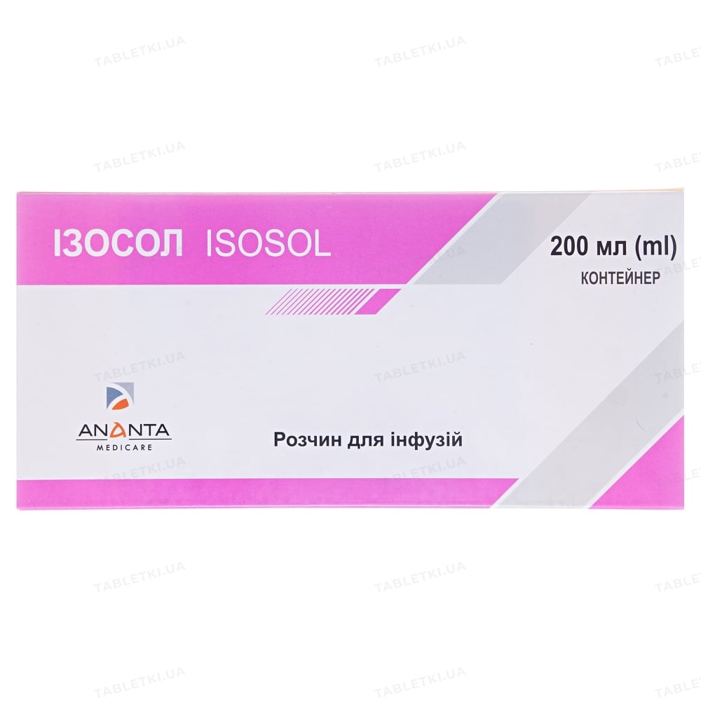 IZOSOL