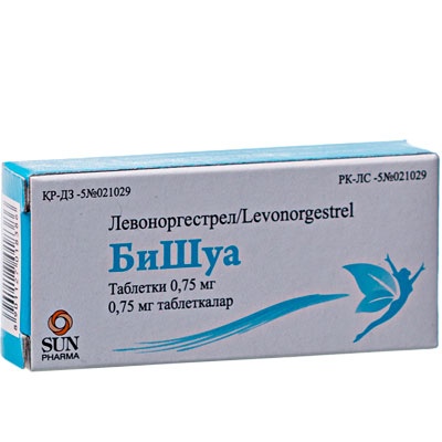 LEVONORGESTREL