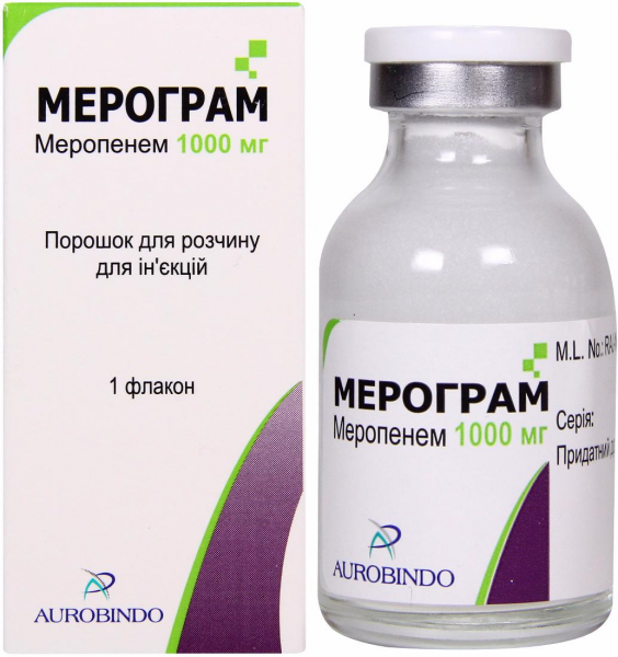 MEROGRAM