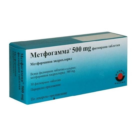 METFOGAMA 500