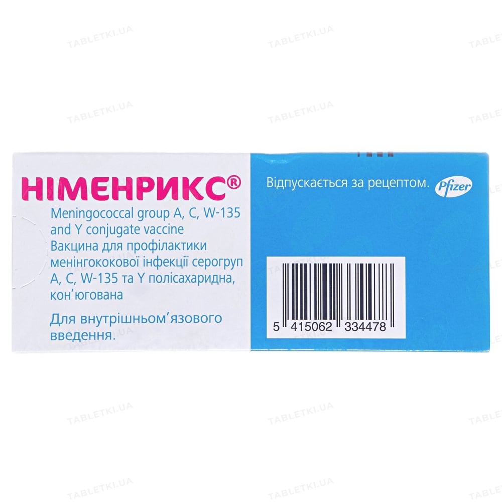 NIMENRIKS